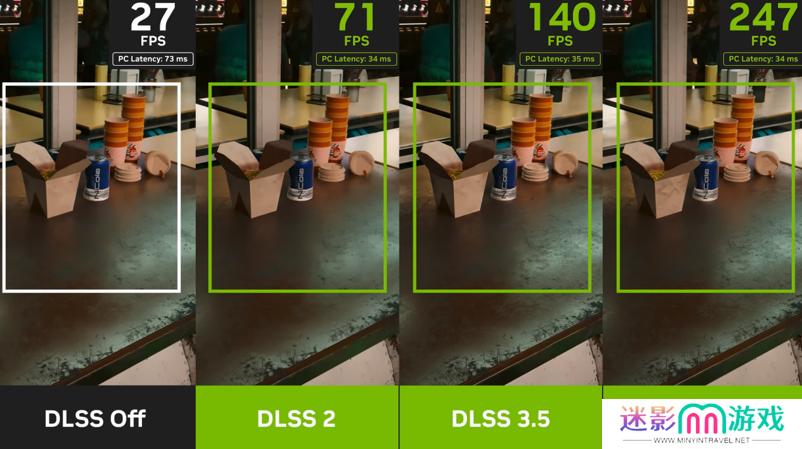 春节档正当时！华硕RTX 5080显卡高能开售