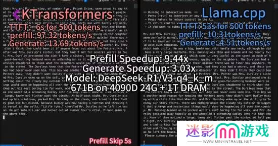本站