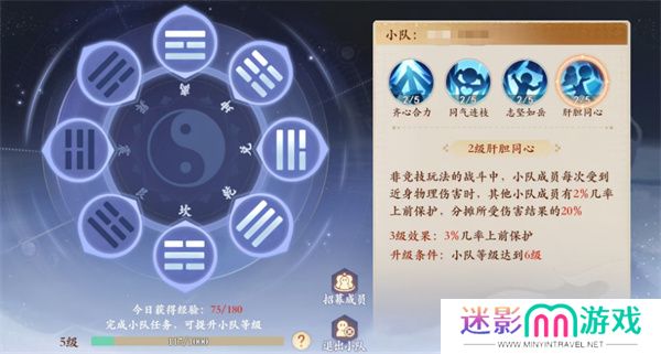 封神幻想世界结拜系统介绍说明