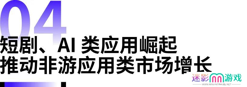 数据报告 数据报告