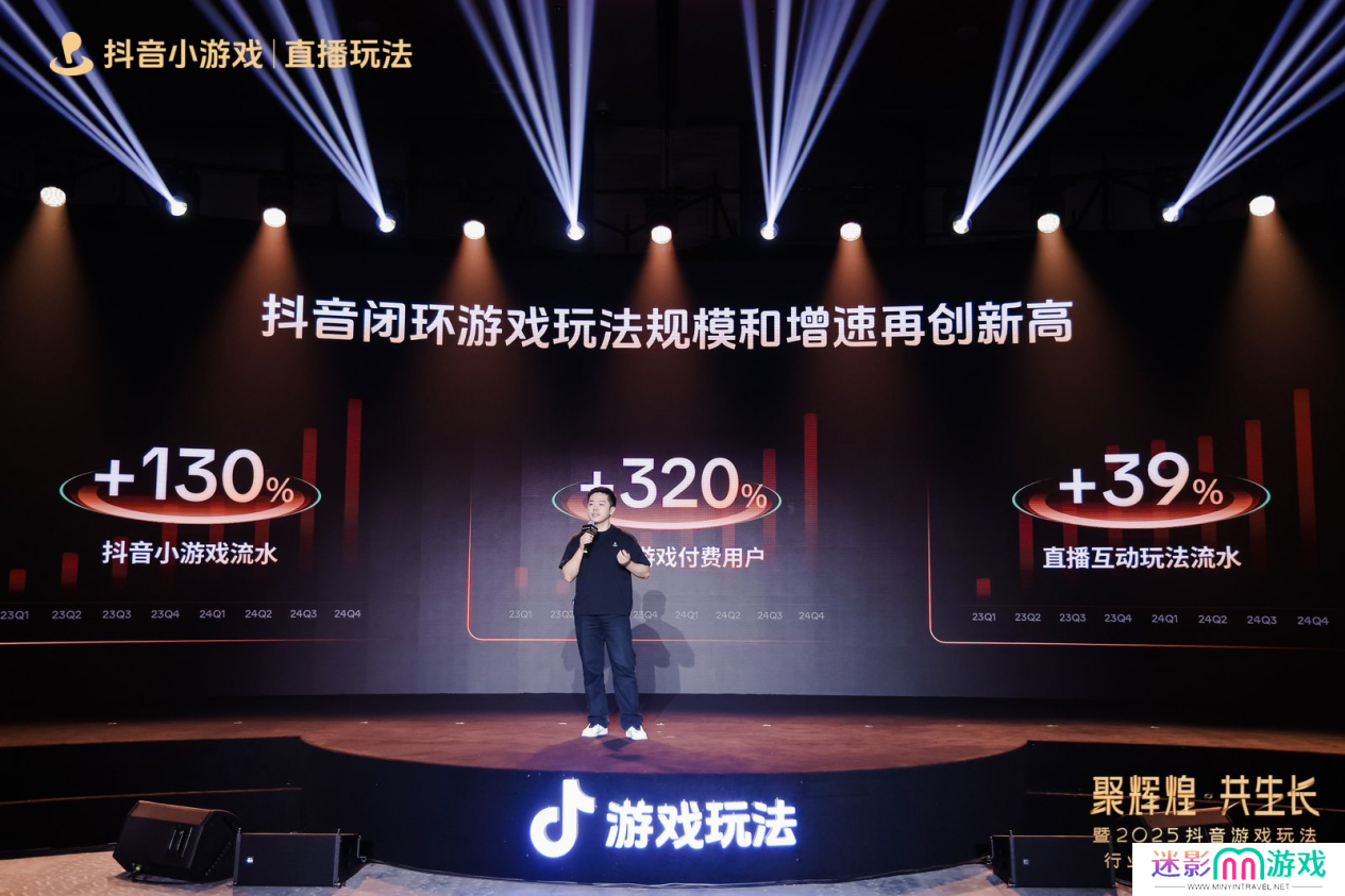 2025抖音游戏玩法行业大会&颁奖盛典**落幕，见证抖音小游戏行业 “高光”