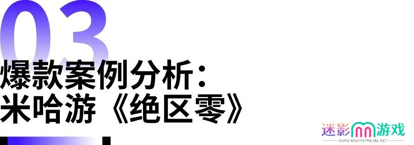 数据报告 数据报告