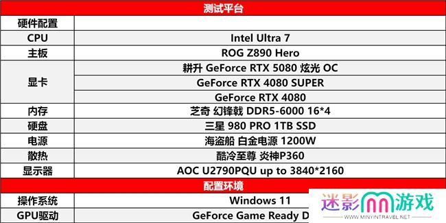 DLSS 4性能全力冲锋，耕升 GeForce RTX 5080 炫光 OC 值得你拥有！
