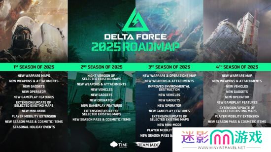 《三角洲行动》公布2025年内容规划 将举行4个赛季