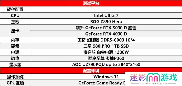 耕升 GeForce RTX 5090 D 解禁全新AI 兵器库！DLSS 4开启狂暴性能模式！