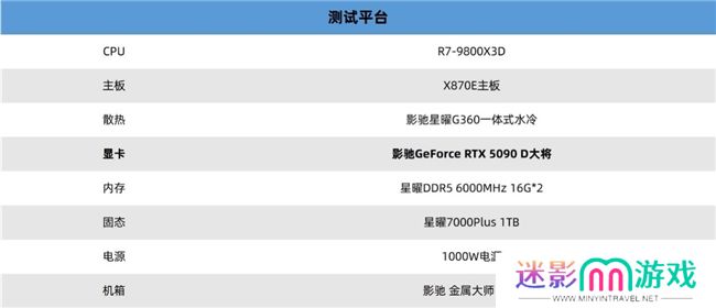 更快更强更AI，影驰GeForce RTX 5090 D 大将评测